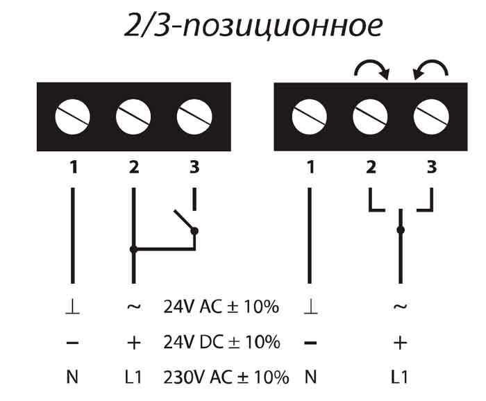 Подключение DA4N220